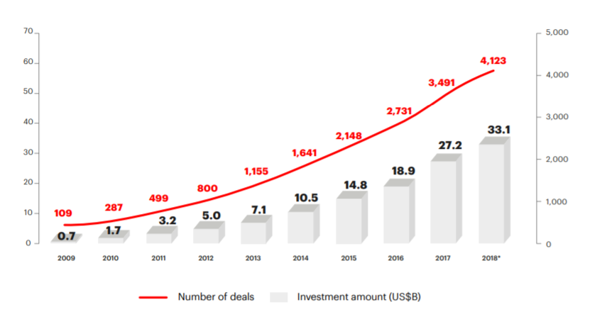 Ventajas y desventajas de la economía digital - Intelsa